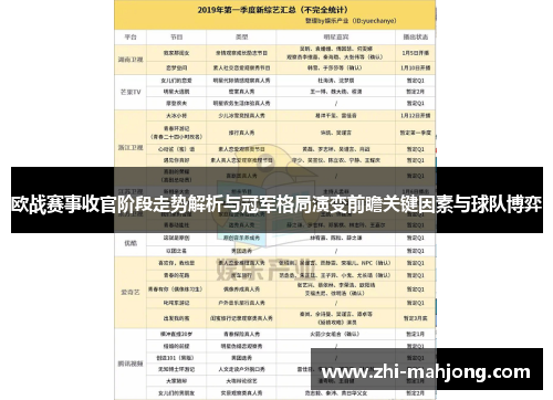 欧战赛事收官阶段走势解析与冠军格局演变前瞻关键因素与球队博弈