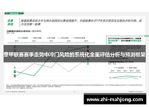 意甲联赛赛季走势中冷门风险的系统化全面评估分析与预测框架
