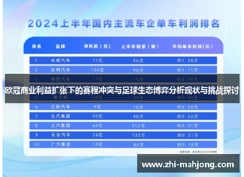 欧冠商业利益扩张下的赛程冲突与足球生态博弈分析现状与挑战探讨