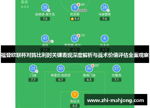 福登欧联杯对阵比利时关键表现深度解析与战术价值评估全面观察