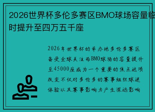 2026世界杯多伦多赛区BMO球场容量临时提升至四万五千座