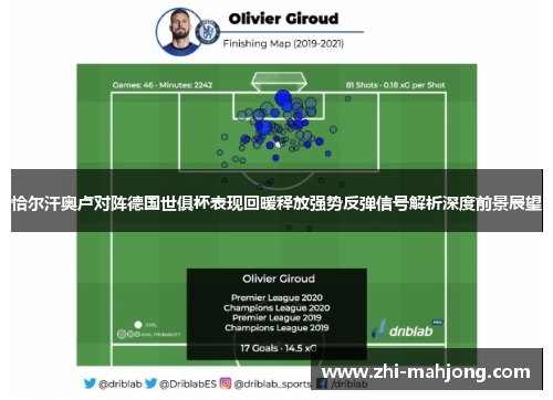 恰尔汗奥卢对阵德国世俱杯表现回暖释放强势反弹信号解析深度前景展望